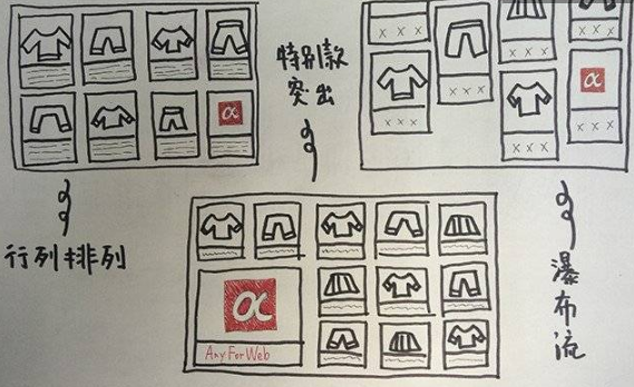 電(diàn)商網站(zhàn)關于商品列表頁的(de)設計(jì)